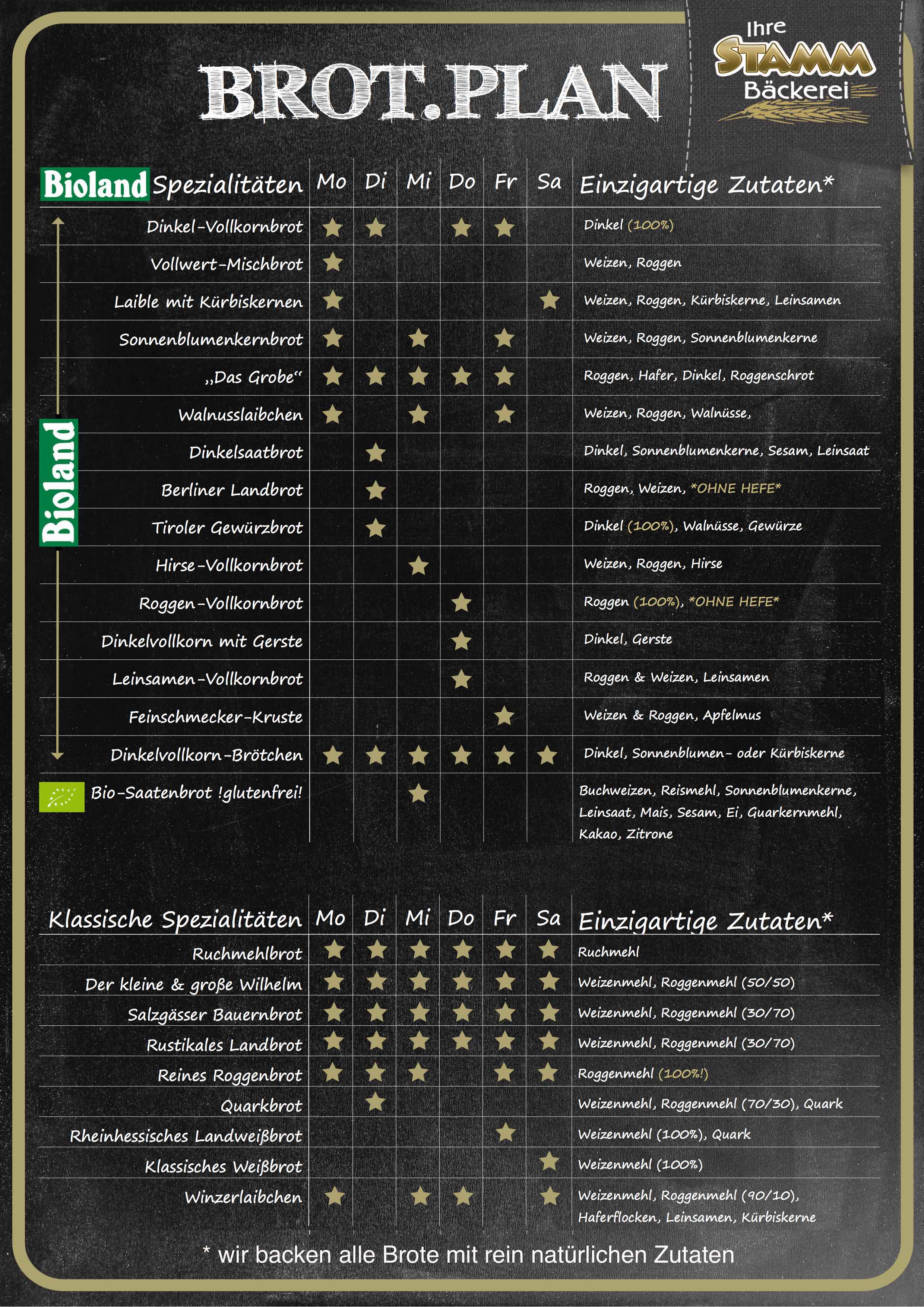 Brotplan 2015 - JPG